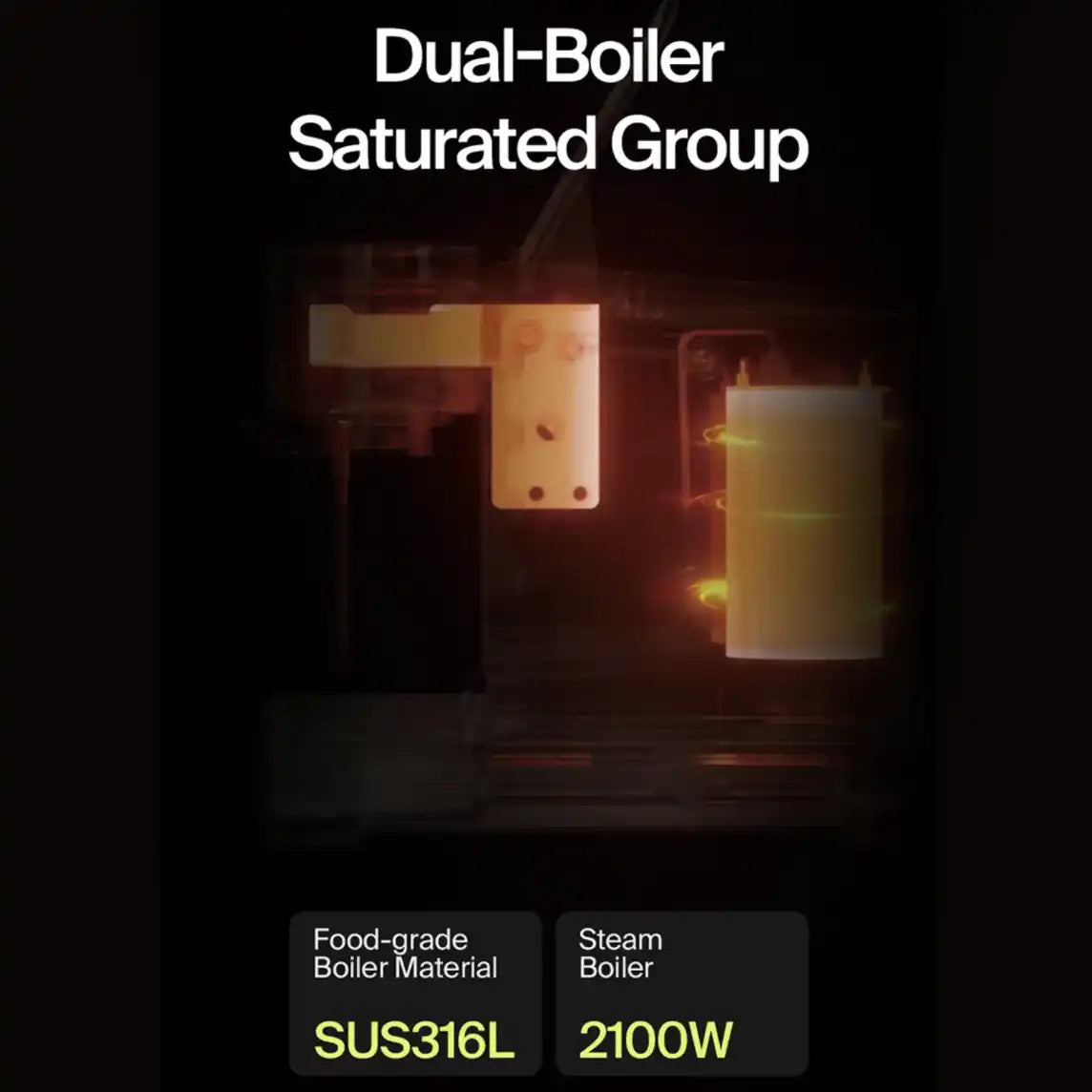 Wendougee LITA Sigma Dual-boiler saturated group with text indicating food-grade material and power rating.
