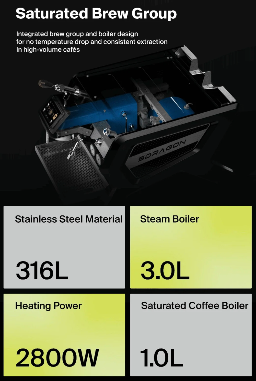 Wendougee Sdragon – Machine à expresso commerciale pour une petite entreprise de café