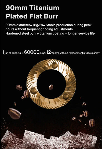 Wendougee Ares 90mm titanium coated burr Commercial Espresso Grinder from Vellutto.eu